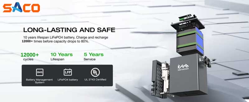 Cấu tạo m&aacute;y phạt điện năng lượng mặt trời 2kw veswoods