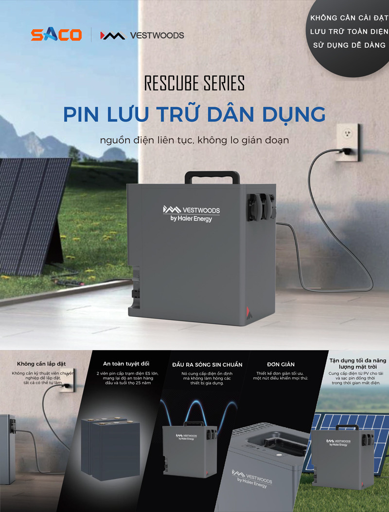 Chức năng m&aacute;y ph&aacute;t điện năng lượng mặt trời 2kw