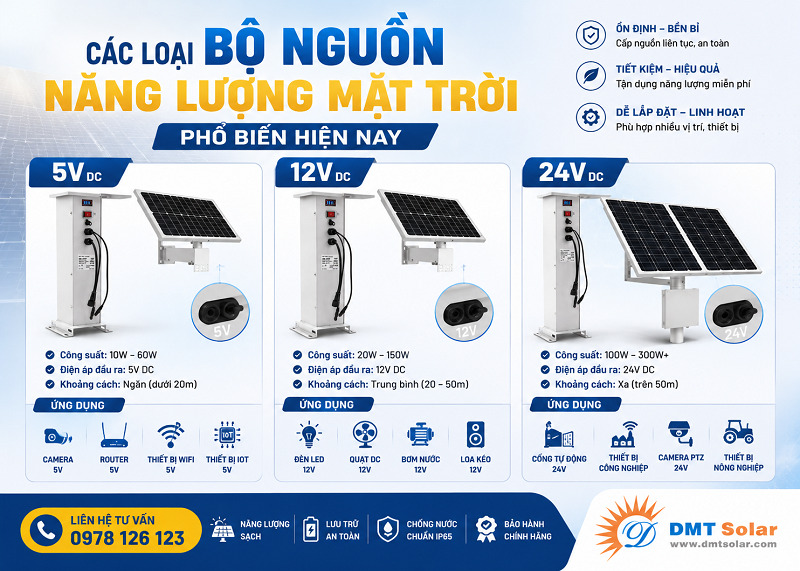 C&aacute;c loại bộ nguồn camera năng lượng mặt trời phổ biến