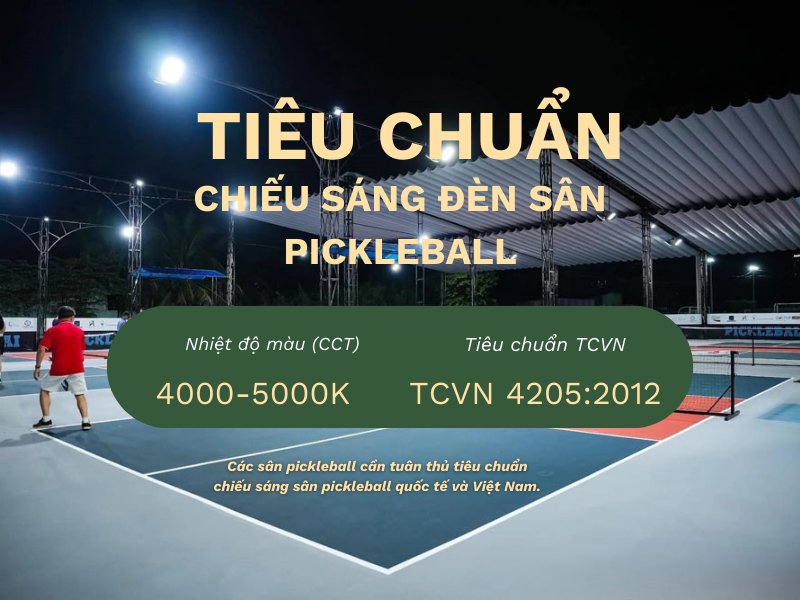 Tiêu chuẩn chiếu sáng cho sân Pickleball