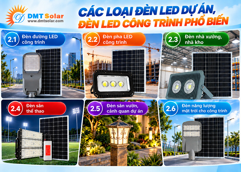 C&aacute;c loại đ&egrave;n LED dự &aacute;n, đ&egrave;n LED c&ocirc;ng tr&igrave;nh phổ biến