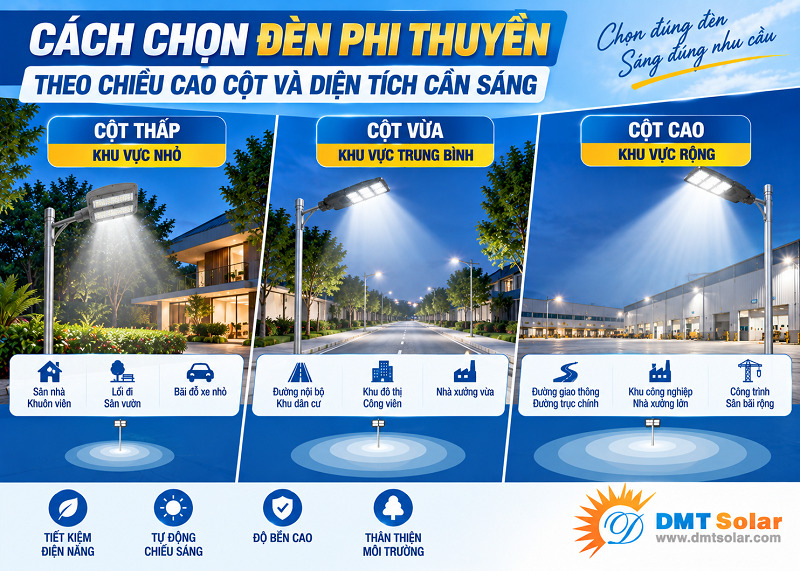 C&aacute;ch chọn đ&egrave;n phi thuyền theo chiều cao cột v&agrave; diện t&iacute;ch cần s&aacute;ng