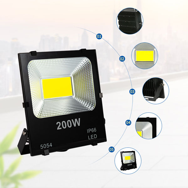 Tính năng Đèn pha LED giá rẻ Saco đủ công suất