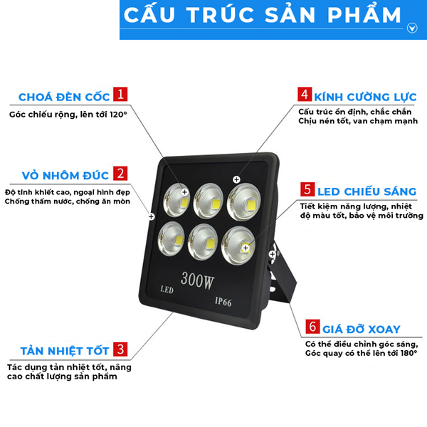 Đèn pha cốc TOB [PH-SA-PL13] | Saco