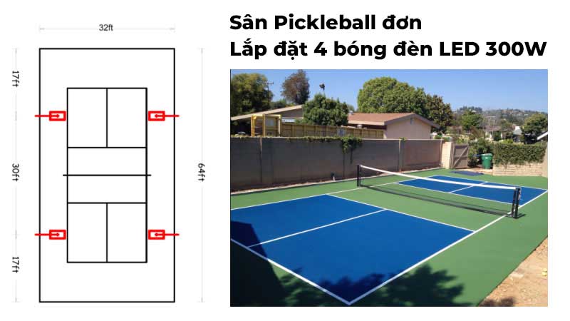 Số lượng và công suất đèn chiếu sáng sân pickleball