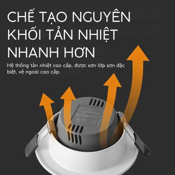 Đèn âm trần Downlight viền Vàng [AT-SA-AT32]
