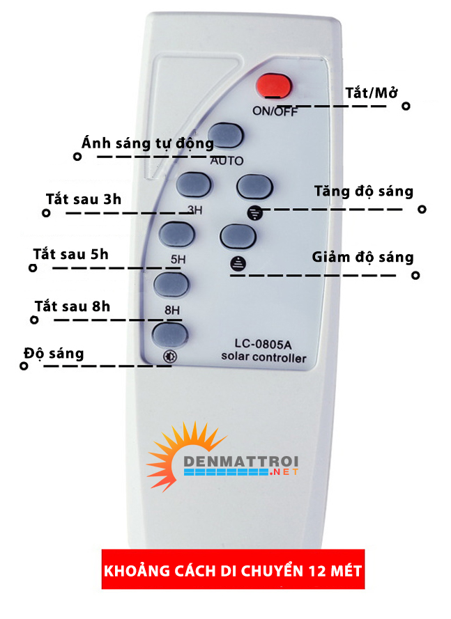 Cách sử dụng remote đèn năng lượng mặt trời (06 mẫu remote)