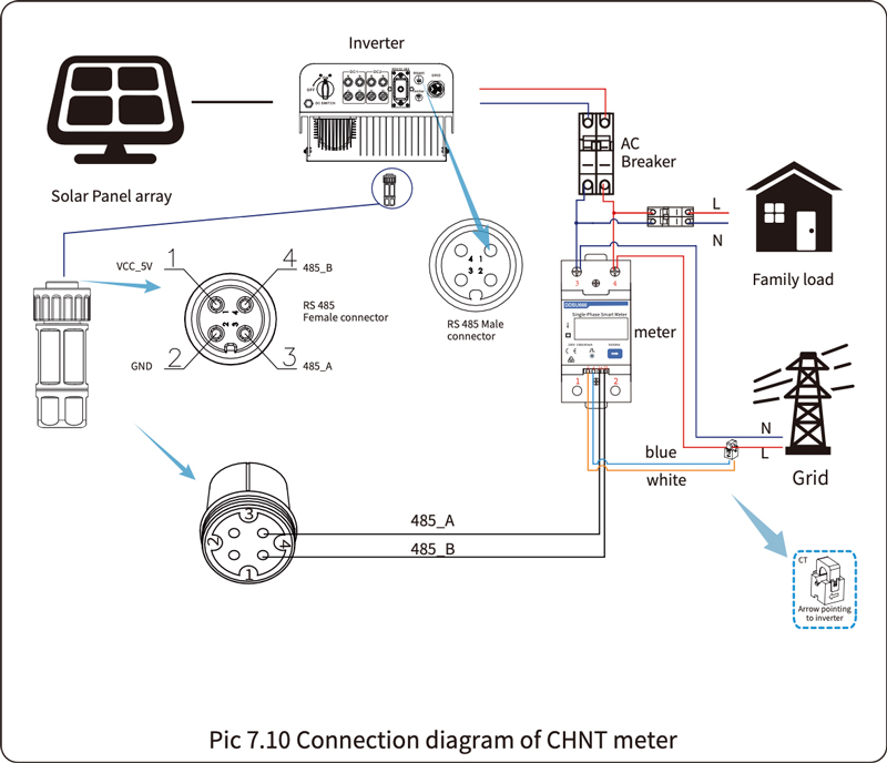 hệ thống 4 INVERTER hoà lưới bám tải 1 pha deye 8kw sun-8k-g