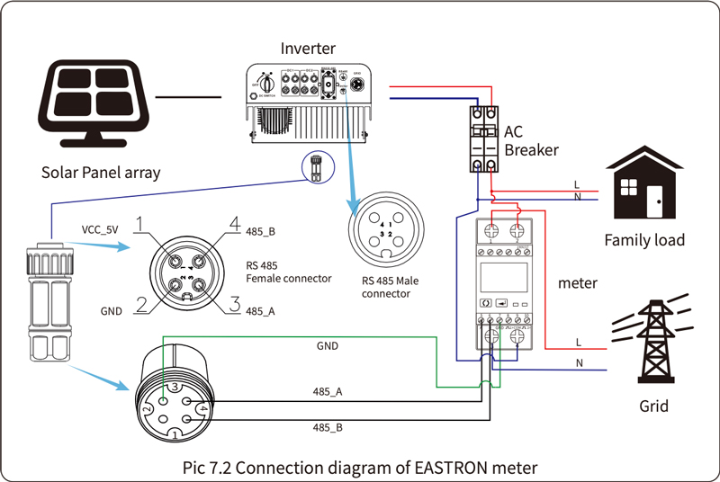 hệ thống 1 INVERTER hoà lưới bám tải 1 pha deye 8kw sun-8k-g