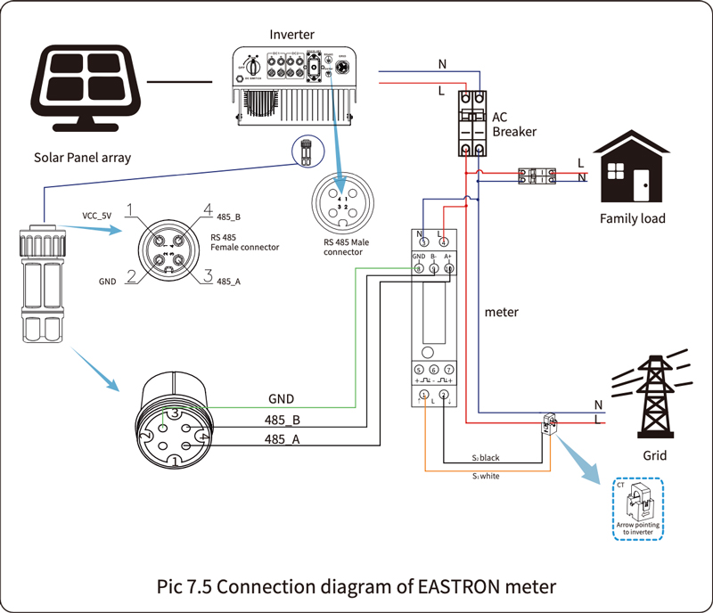 hệ thống 2 INVERTER hoà lưới bám tải 1 pha deye 8kw sun-8k-g