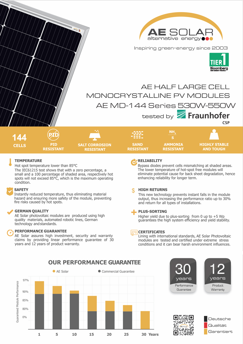 Tấm pin năng lượng mặt trời AE Solar 550Wp - 5