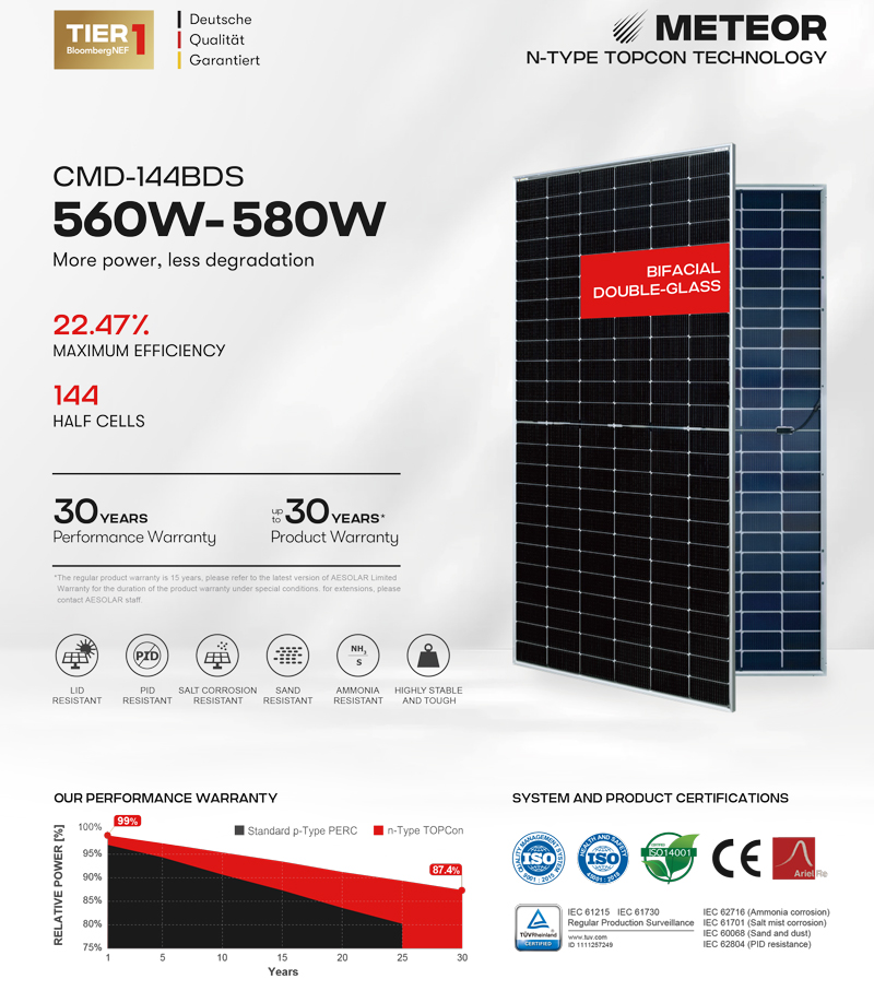 Tấm pin năng lượng mặt trời AE Solar 580Wp - 2 mặt kính 2