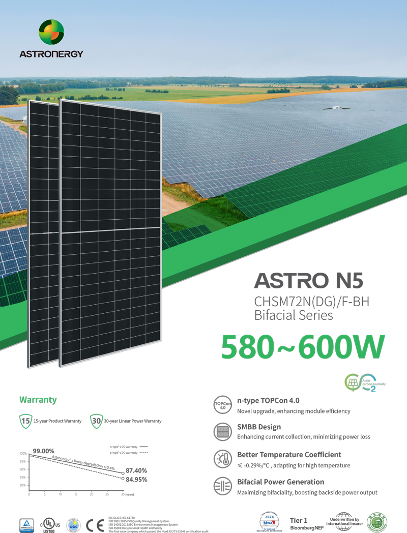 Tấm pin năng lượng mặt trời Astronergy 2 mặt kính 590W