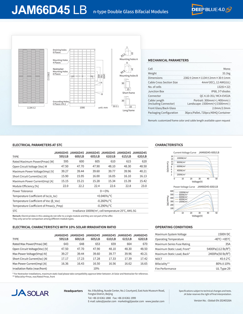 Tấm pin năng lượng mặt trời JA 620W  JAM66D45-620/LB