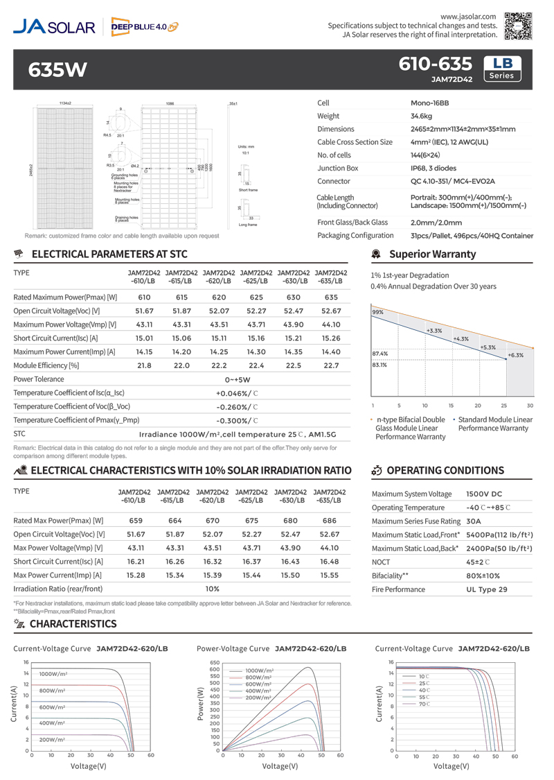 Tấm pin năng lượng mặt trời JA 630W JAM72D42 h2