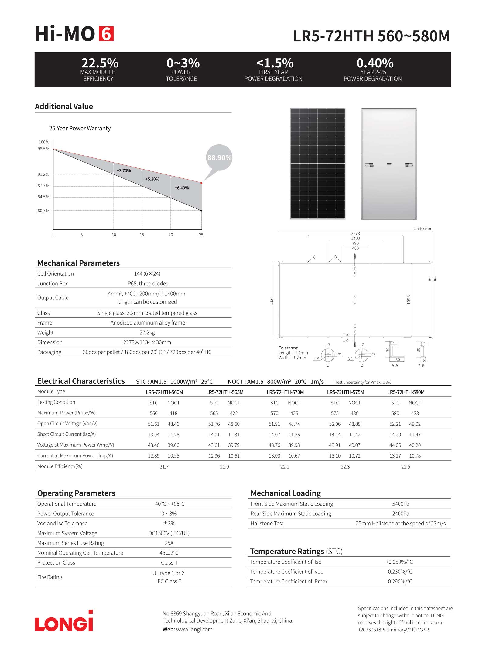 Thông số Tấm pin năng lượng mặt trời longi 575 Hi-MO6