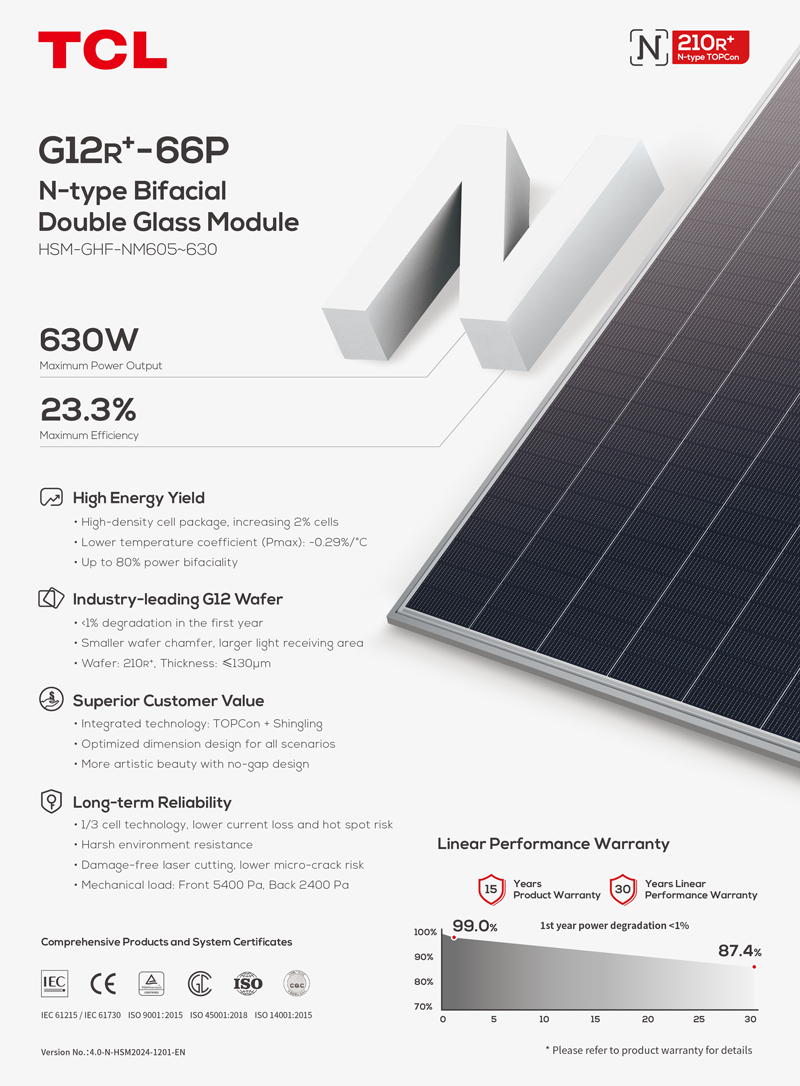Tấm pin năng lượng mặt trời TCL 615W HSM-GHF-NM-615