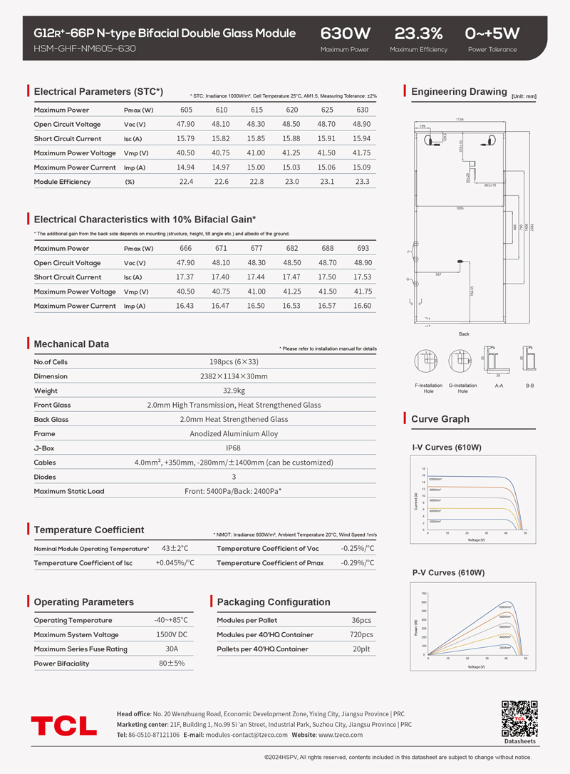 Tấm pin năng lượng mặt trời TCL 615W HSM-GHF-NM-615