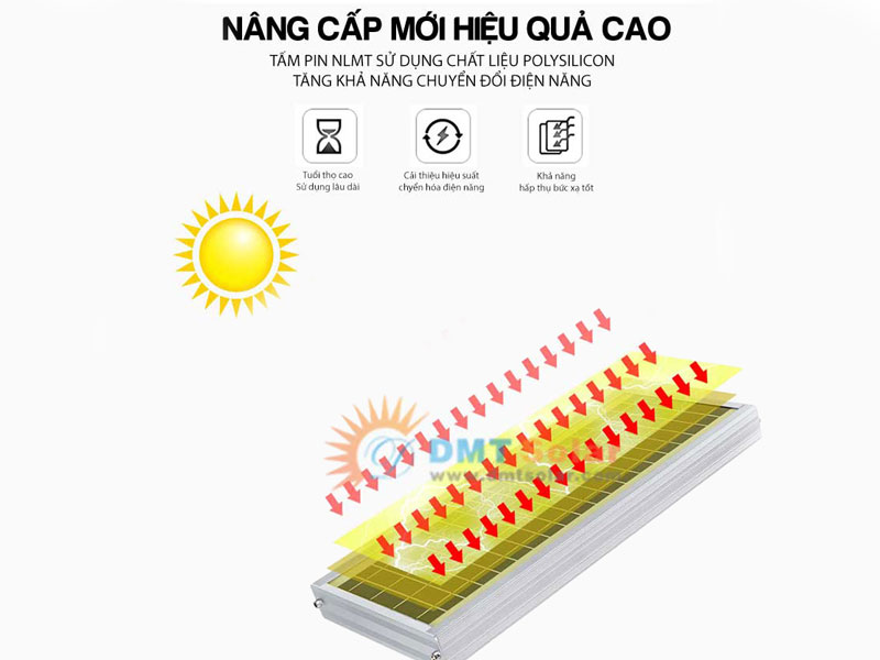 Tấm pin đèn pha năng lượng mặt trời
