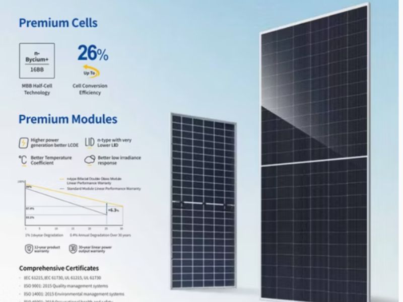 Pin mặt trời JA 620W JAM66D45-620/LB