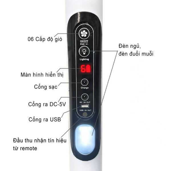 Chức năng trên thân quạt năng lượng mặt trời Saco SA006