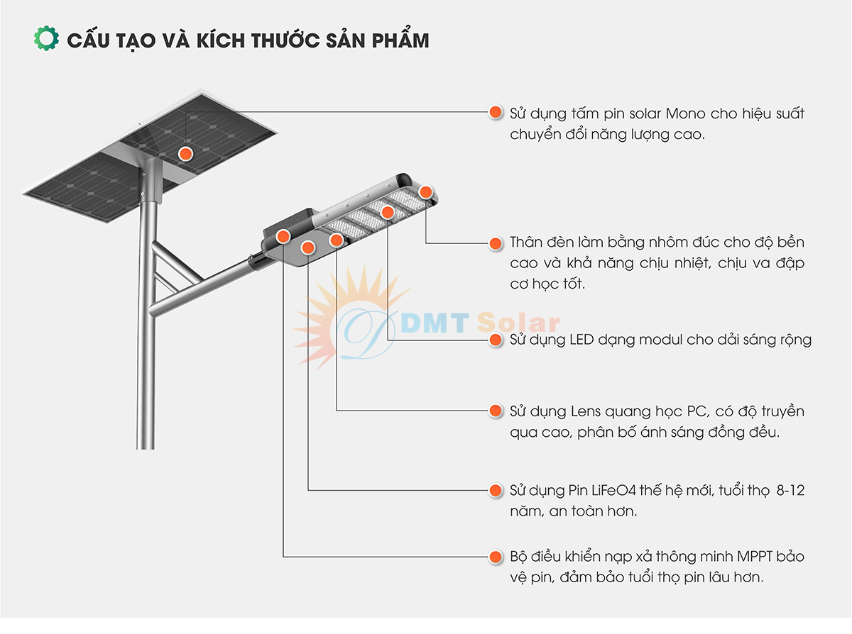 Cấu tạo đèn đường năng lượng mặt trời Rạng Đông CSD02.SL 70W