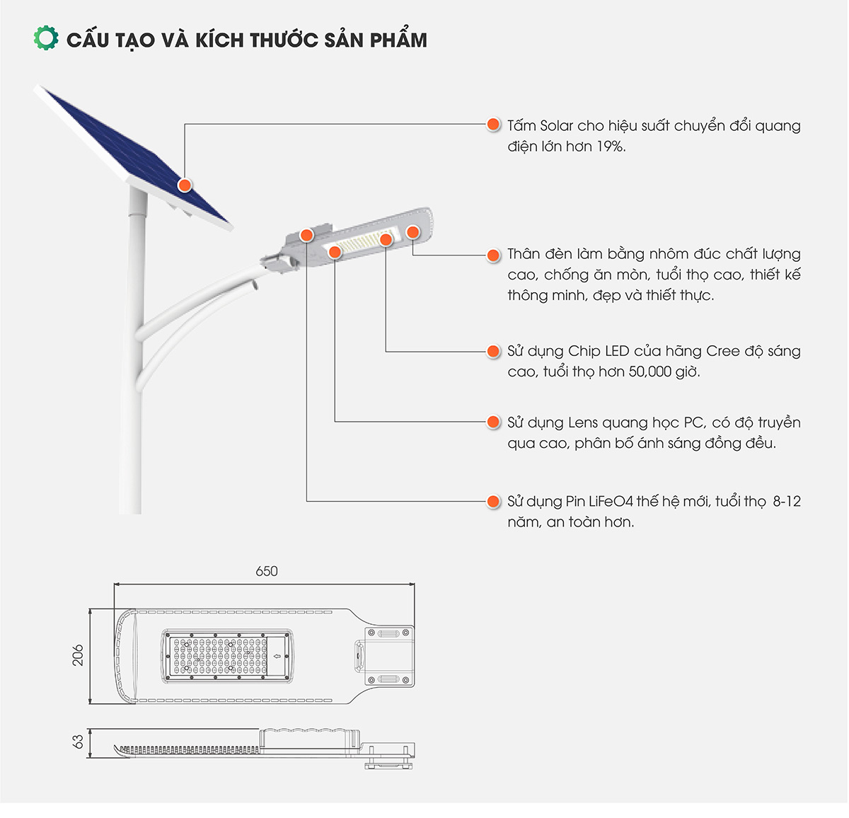 cấu tạo và kích thước của đèn