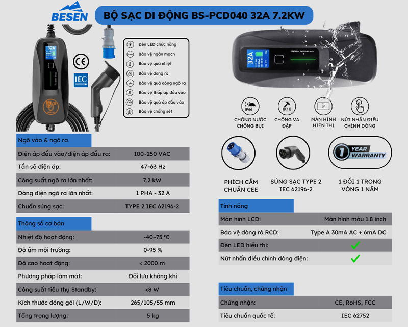 Bộ sạc ô tô điện di động basen BSPCD040 7kw