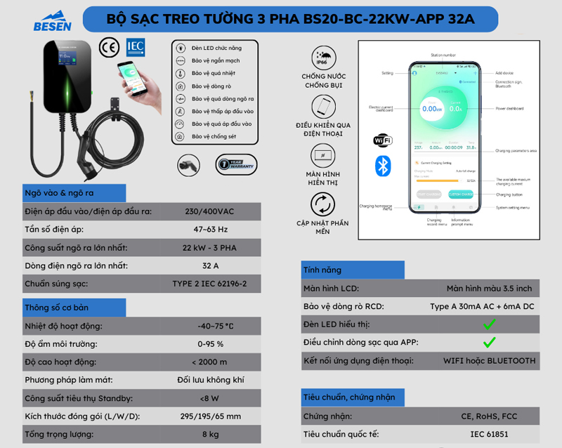 Sạc xe ô tô điện treo tường BESEN 22KW [SO-BS20-BC-22KW-APP]