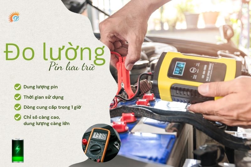 mAh là đơn vị đo dung lượng của một viên pin