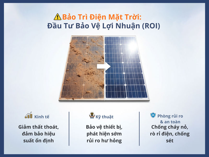 Tại sao nên bảo trì hệ thông điện mặt trời