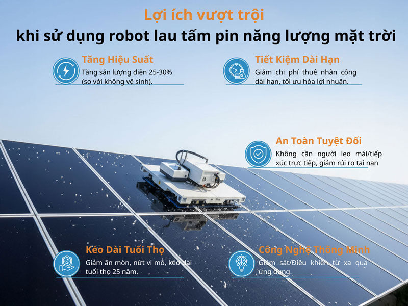 Lợi ích khi sử dụng robot vệ sinh pin năng lượng