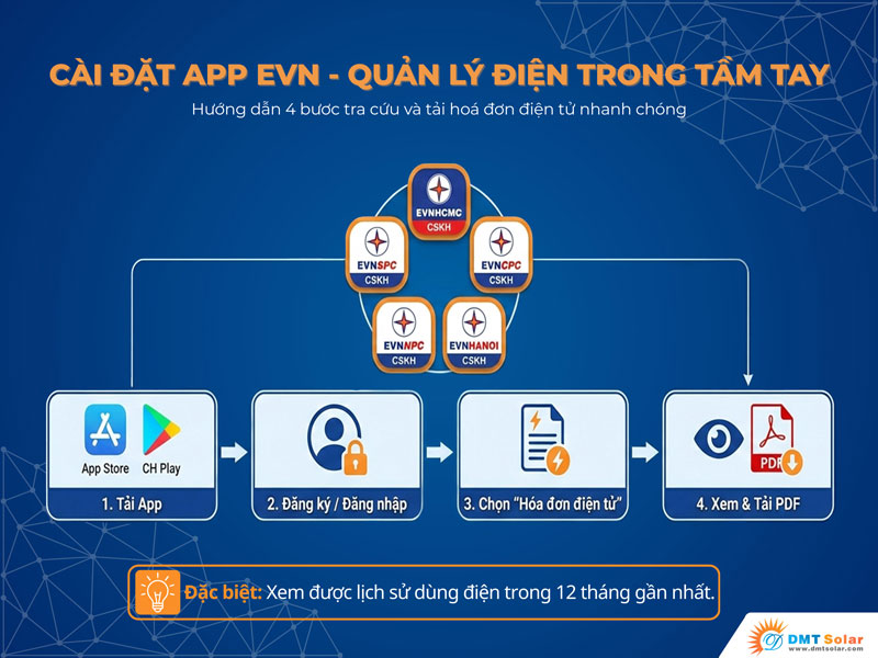 c&aacute;ch lấy ho&aacute; đơn điện online bằng app điện thoại