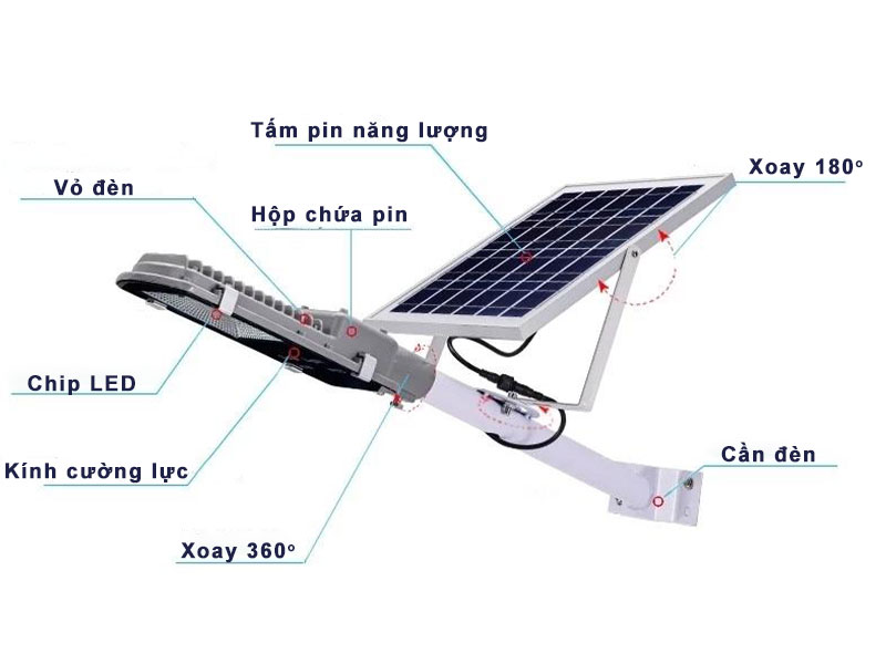 Cấu tạo đèn năng lượng mặt trời