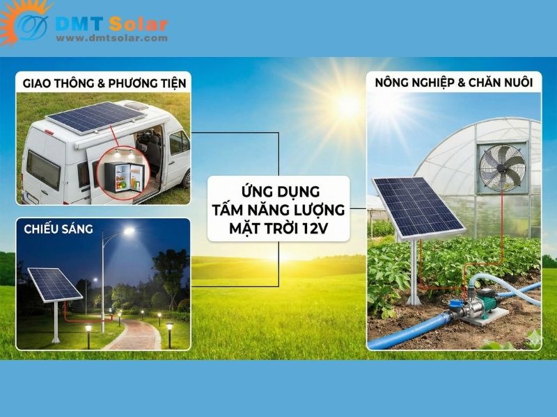 năng lượng mặt trời 12V được ứng dụng rộng rãi
