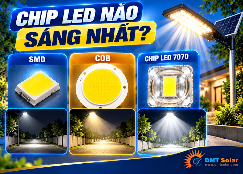Chip LED SMD 7070 được đ&aacute;nh gi&aacute; cao nhất về chất lượng nguồn s&aacute;ng