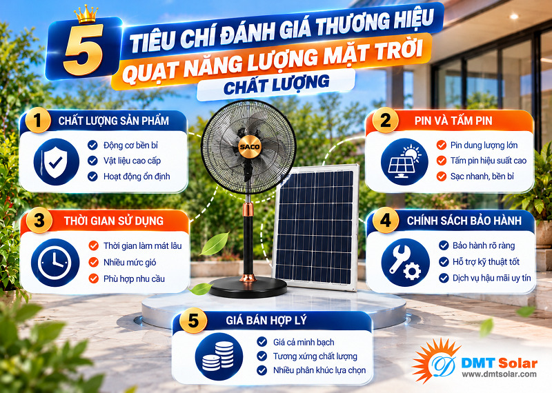 Thương hiệu quạt năng lượng mặt trời chất lượng cung cấp quạt c&oacute; ch&iacute;nh s&aacute;ch bảo h&agrave;nh r&otilde; r&agrave;ng