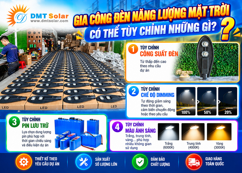 Kh&aacute;ch h&agrave;ng c&oacute; thể t&ugrave;y chỉnh chuẩn chống nước khi gia c&ocirc;ng đ&egrave;n năng lượng mặt trời