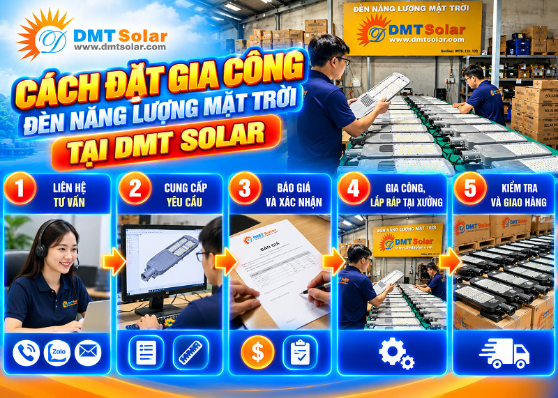 Đặt gia c&ocirc;ng đ&egrave;n năng lượng mặt trời tại DMT Solar rất đơn giản