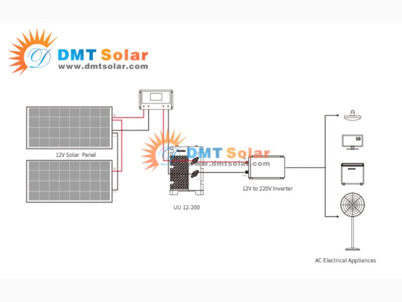 Cấu tạo chung của bộ UPS l&agrave; g&igrave;?