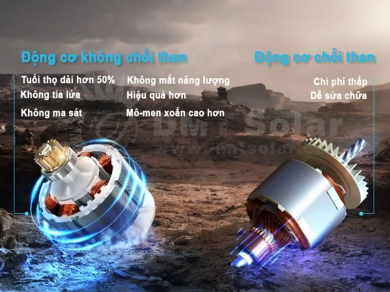 M&ocirc;-tơ kh&ocirc;ng chổi than &iacute;t hao pin, kh&ocirc;ng đ&aacute;nh ra tia lửa điện