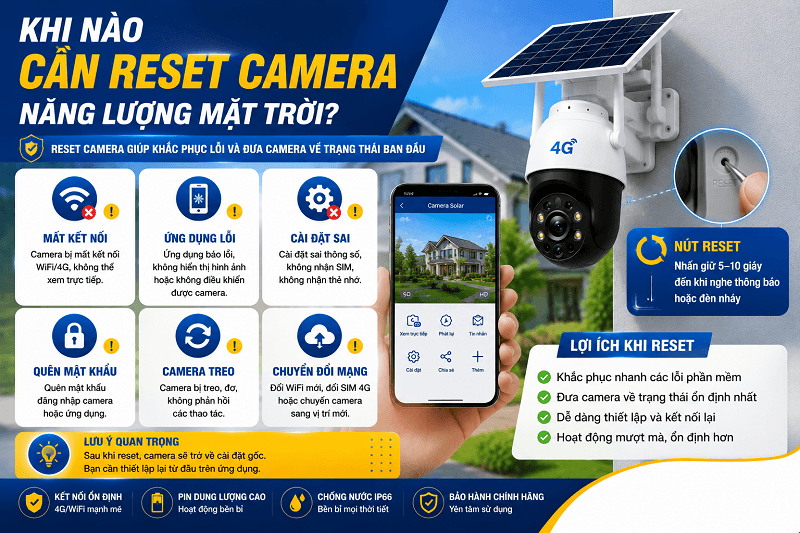 Việc reset (kh&ocirc;i phục c&agrave;i đặt gốc) c&oacute; t&aacute;c dụng l&agrave; đưa thiết bị trở về trạng th&aacute;i cấu h&igrave;nh ban đầu