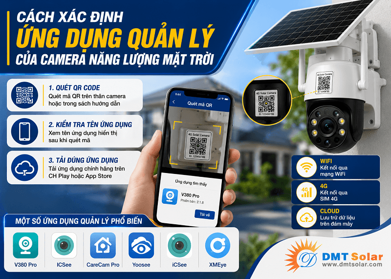 C&aacute;ch x&aacute;c định ứng dụng quản l&yacute; của camera năng lượng mặt trời