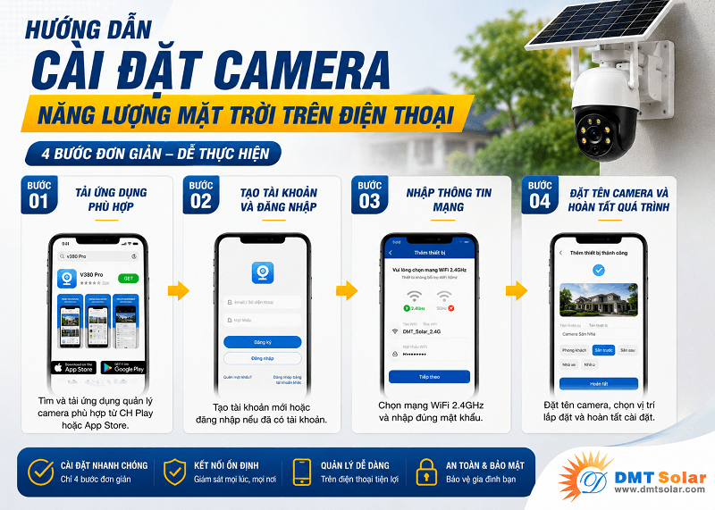 Hướng dẫn c&agrave;i đặt camera năng lượng mặt trời qua điện thoại