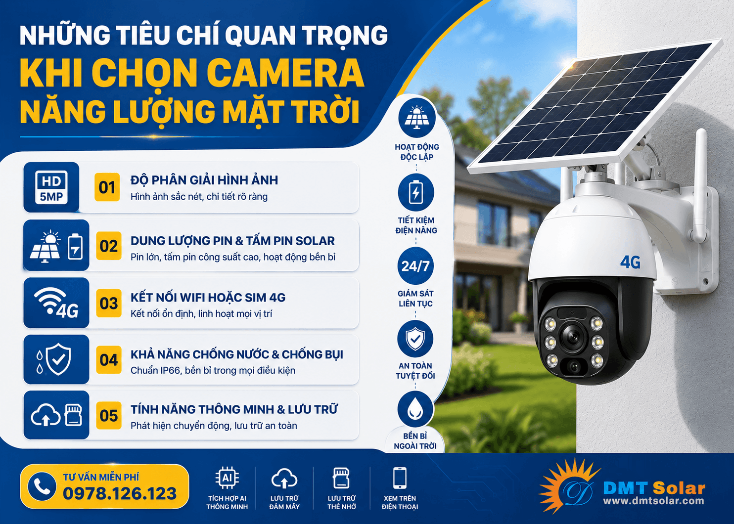 Camera năng lượng mặt trời chống nước