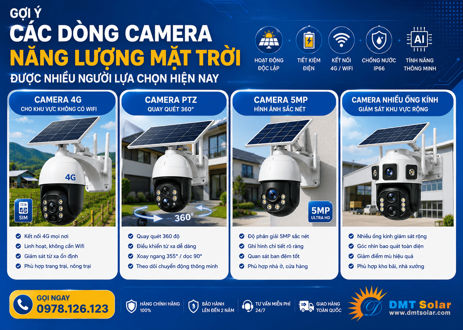 C&aacute;c d&ograve;ng camera năng lượng mặt trời được lựa chọn 