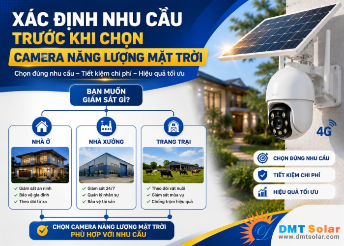 Kinh nghiệm chọn camera năng lượng mặt trời