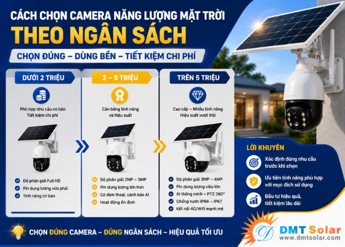 Chọn camera năng lượng mặt trời theo ng&acirc;n s&aacute;ch