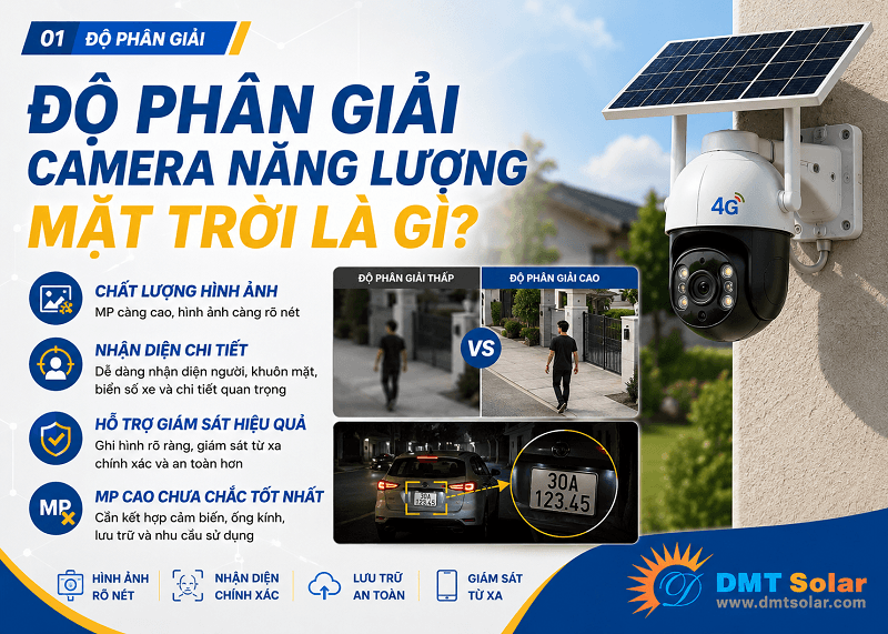Độ ph&acirc;n giải camera năng lượng mặt trời l&agrave; dạng th&ocirc;ng số biểu thị chất lượng h&igrave;nh ảnh m&agrave; camera đ&oacute; thu được