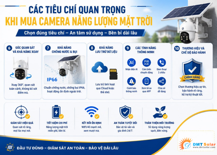 10 ti&ecirc;u ch&iacute; cần nắm khi mua camera năng lượng mặt trời 